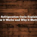 The Refrigeration Cycle Explained: How It Works and Why It Matters