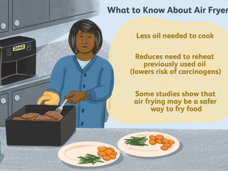 Are Air Fryers Toxic? Safety Concerns, Non-Stick Coatings, Expert Insights