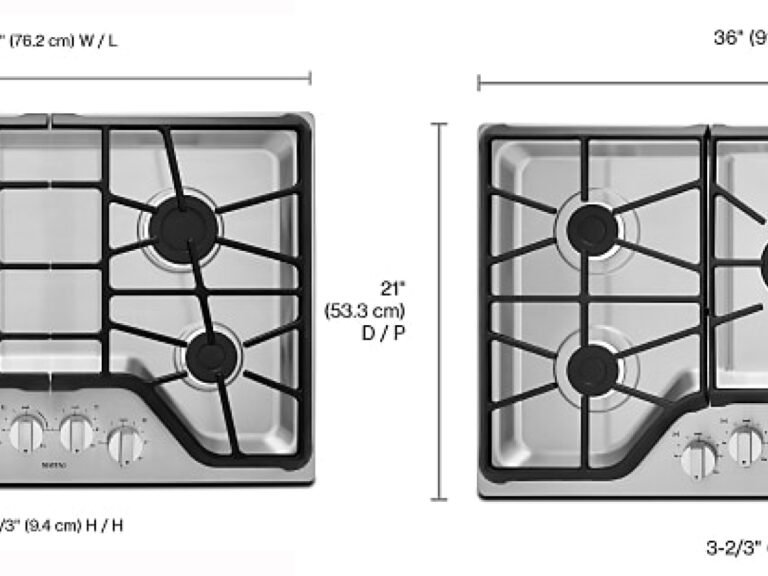 Best Cooktop Size: Guide to Measuring, Cooking Needs, and Kitchen Fit