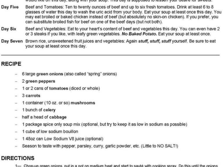 Best Mayo Clinic Cabbage Soup Diet Recipe & Plan