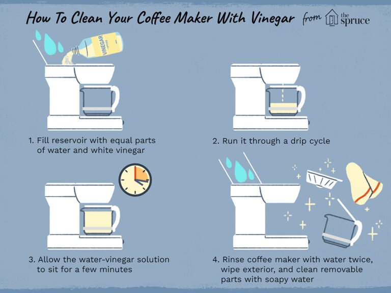 Clean Your Coffee Maker: The Ultimate Guide (With Vinegar) 2 Clean Your Coffee Maker: The Ultimate Guide (with Vinegar)