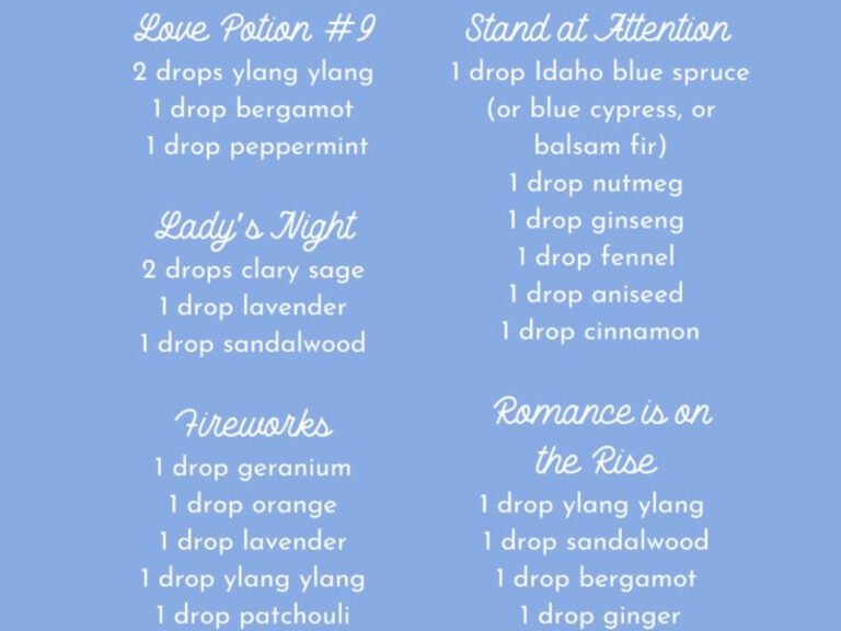 Ignite Female Arousal: Essential Oil Recipes for Desire