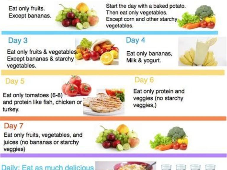 Mayo Clinic Cabbage Soup Recipe – Comfort Food Done Right