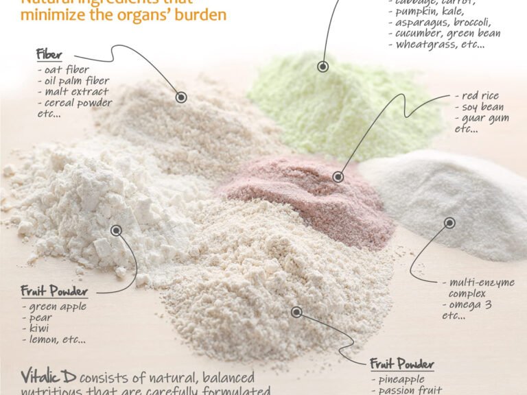 Mucoid Plaque Cleanse Recipe: 5 Natural Detox Ideas