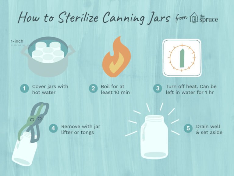 How To Sterilize Mason Jars: Safe Canning Starts Here (Boiling &Amp; Oven Methods) 1 How to Sterilize Mason Jars: Safe Canning Starts Here (Boiling & Oven Methods)